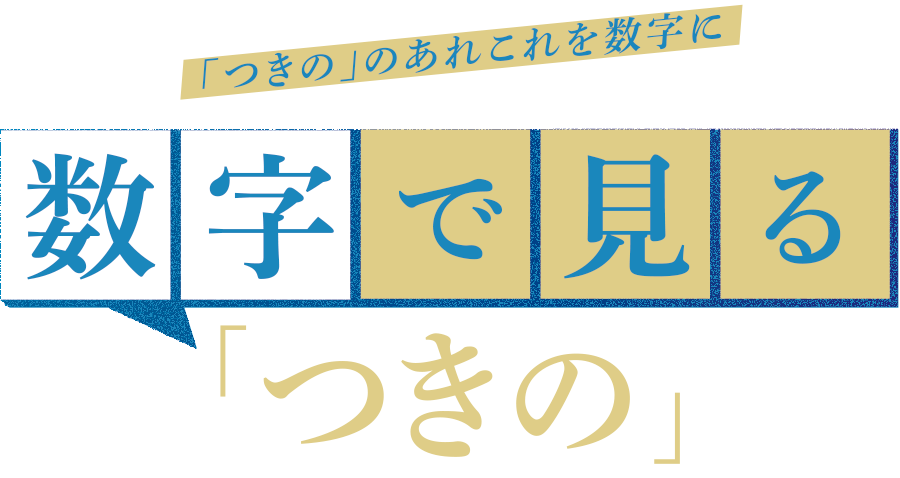 「つきの」のあれこれを数字に　数字で見る「つきの」